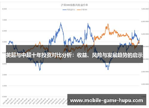 英超与中超十年投资对比分析：收益、风险与发展趋势的启示