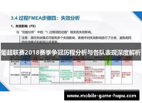 葡超联赛2018赛季争冠历程分析与各队表现深度解析