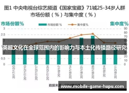 英超文化在全球范围内的影响力与本土化传播路径研究