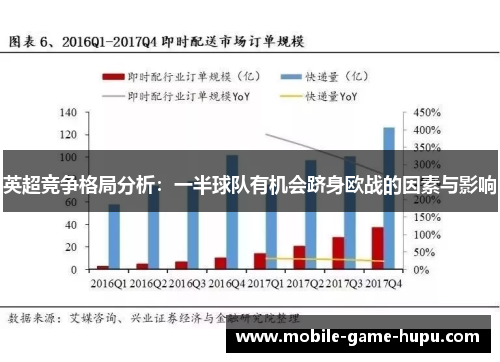 英超竞争格局分析：一半球队有机会跻身欧战的因素与影响