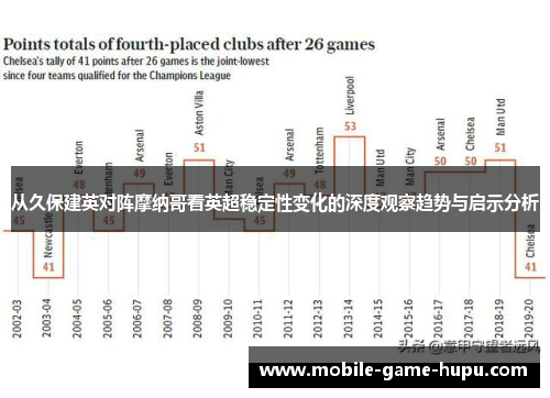 从久保建英对阵摩纳哥看英超稳定性变化的深度观察趋势与启示分析