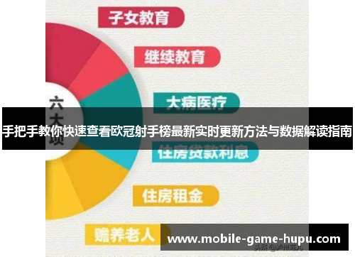 手把手教你快速查看欧冠射手榜最新实时更新方法与数据解读指南