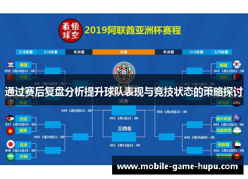 通过赛后复盘分析提升球队表现与竞技状态的策略探讨