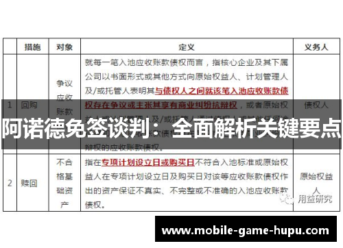 阿诺德免签谈判：全面解析关键要点