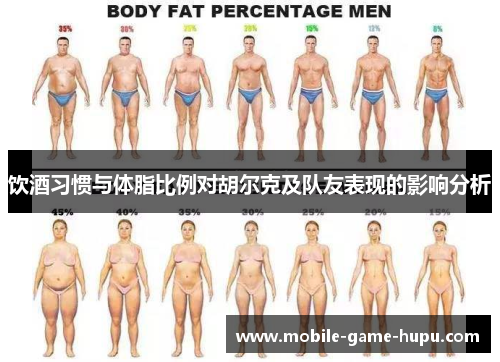 饮酒习惯与体脂比例对胡尔克及队友表现的影响分析